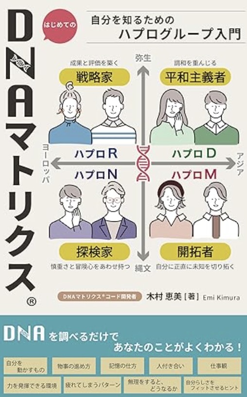 はじめてのDNAマトリクス