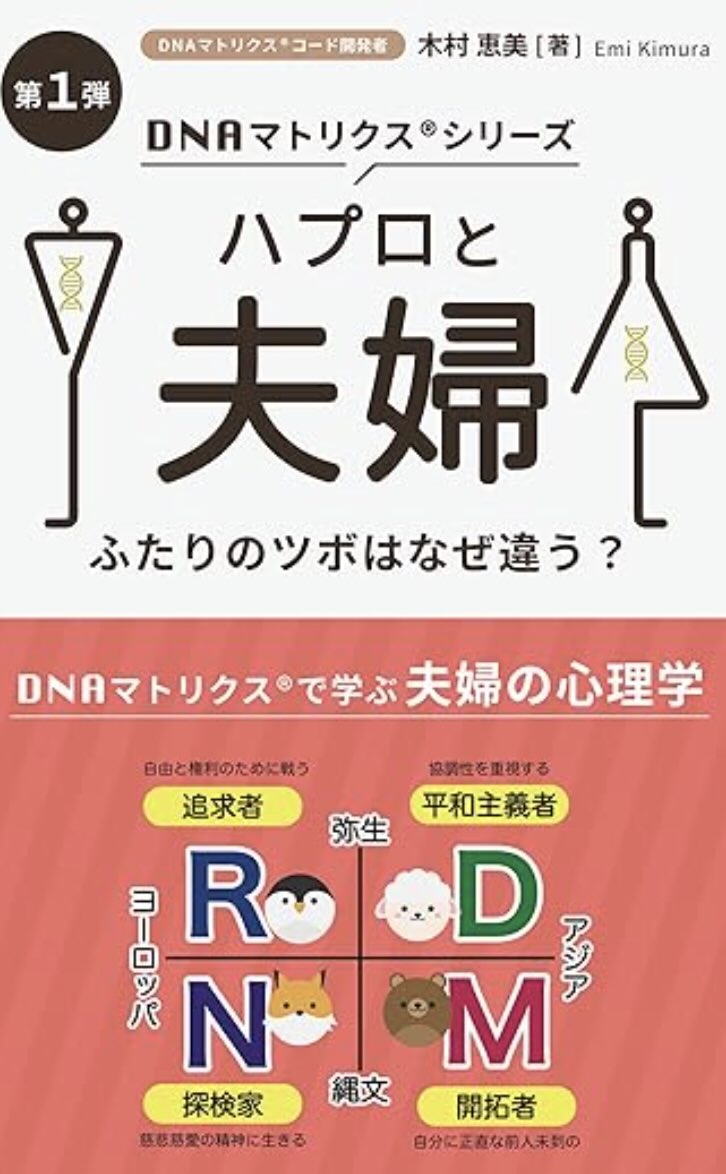ハプロと夫婦-ふたりのツボはなぜ違う？
